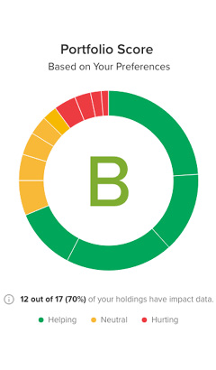 Esg Score App